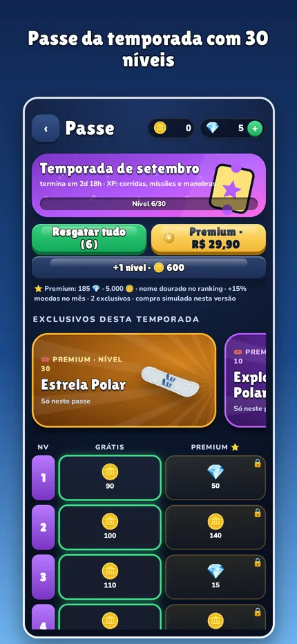 Season pass with 30 levels.
